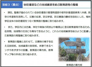 梅林学区復興まちづくりプラン（P.63抜粋）