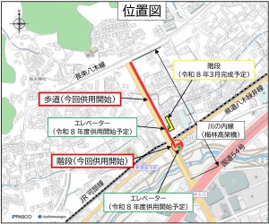 川の内線階段位置図